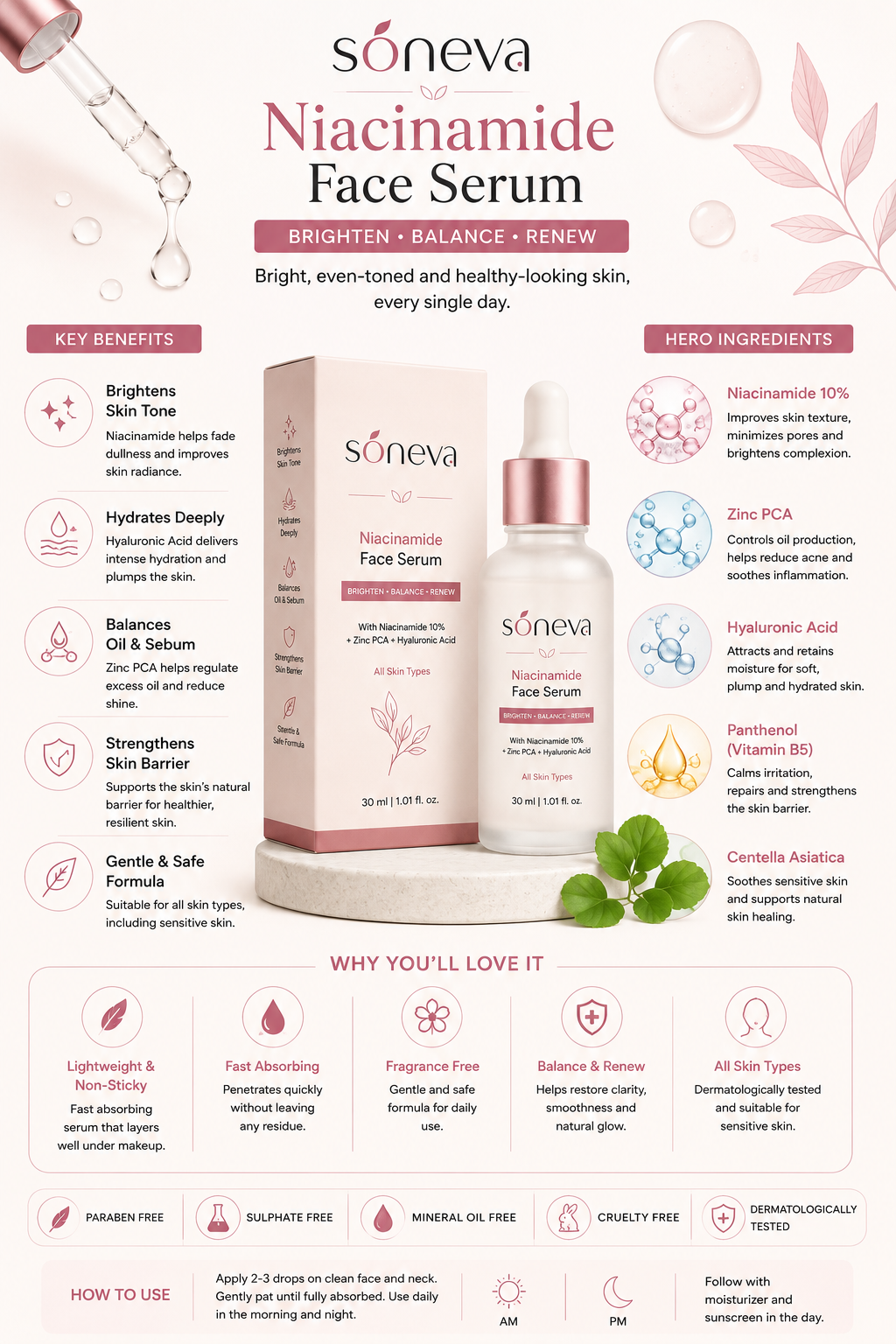 Soneva Niacinamide Face Serum — benefits infographic