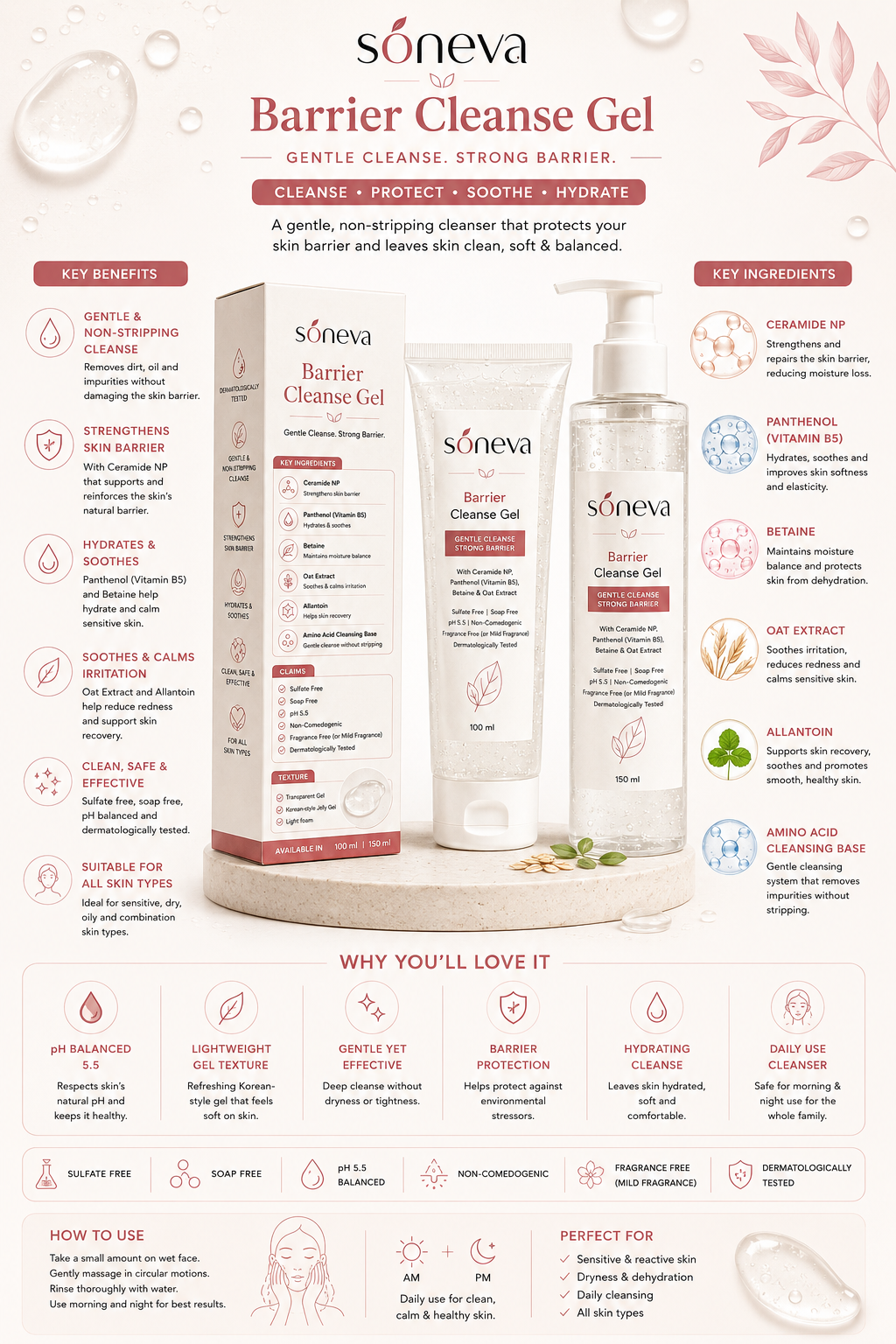 Soneva Barrier Cleanse Gel Duo — benefits infographic