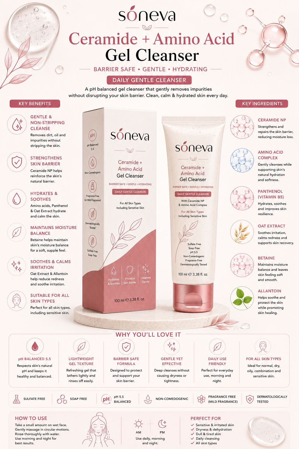 Soneva Ceramide + Amino Acid Gel Cleanser — benefits infographic