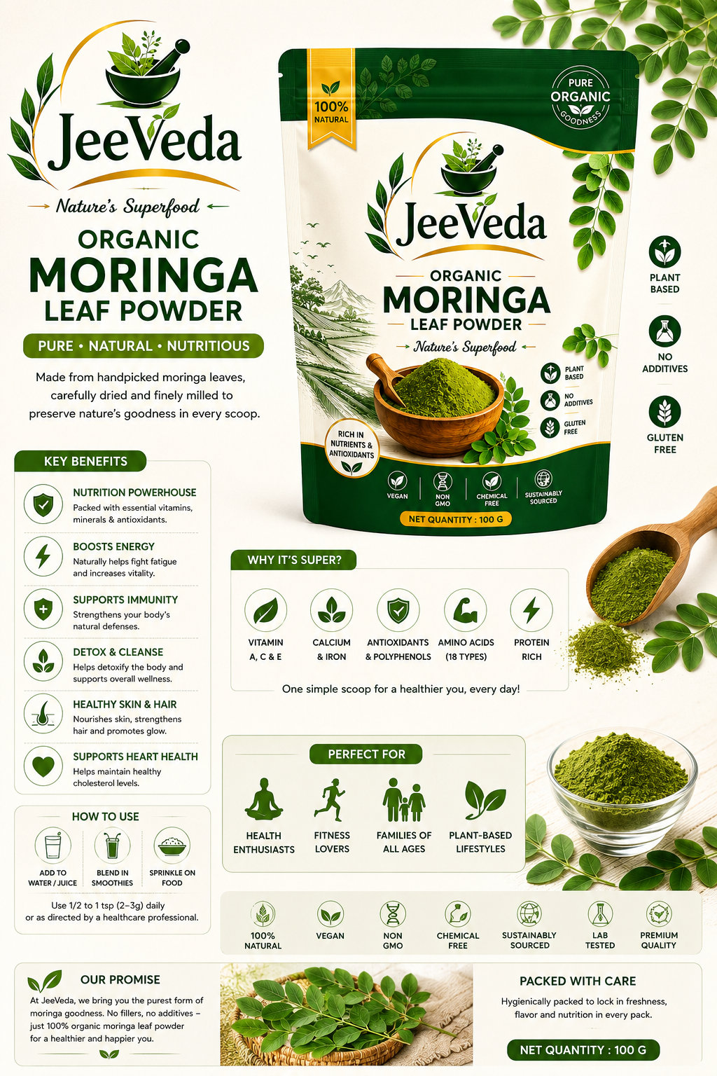 JeeVeda Moringa Powder — benefits infographic