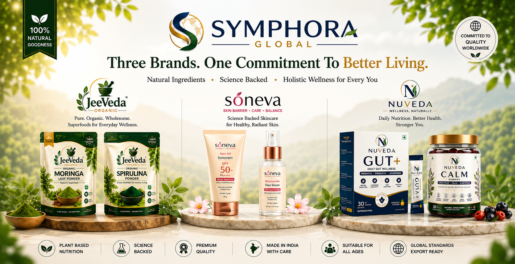 Symphora Global — Three Brands: JeeVeda, Soneva and Nuveda. One Commitment To Better Living.